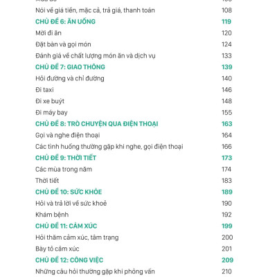 Sách - Mind Map Giao Tiếp Tiếng Trung Theo Giáo Trình Hán Ngữ