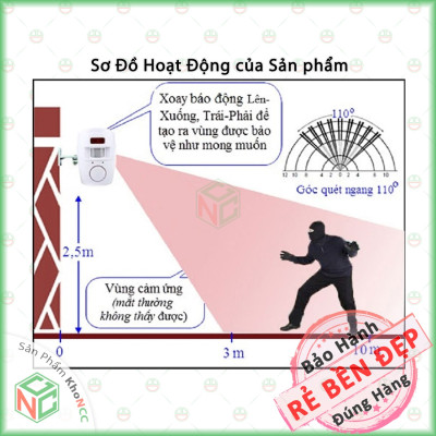 [An Toàn] Hệ Thống Báo Động An Ninh Chống Trộm KhoNCC Hàng Chính Hãng - Cảm Biến Hồng Ngoại Chuyển Động Không Dây Có 02 Remote Điều Khiển Từ Xa - NQT-BCHHN (Màu trắng)