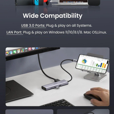 Ugreen UG90568CM512TK 4K30Hz Bộ chuyển 7in1 USB type C sang 2*USB3.0 + HDMI + RJ45 + SD & TF + PD Converter - HÀNG CHÍNH HÃNG