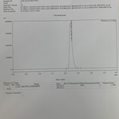 Cột Sắc Ký HPLC C18 (bộ kit 2 cột 150 & 250mm)