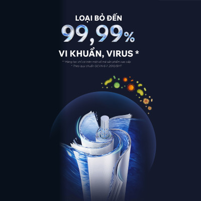 Máy lọc nước RO Tân Á Đại Thành Plus – 8 Lõi, Hàng Chính Hãng, Bảo Hành 12 Tháng