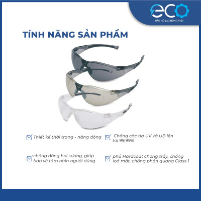 Combo Mặt nạ chống bụi Koken 1010A (Nhật Bản) và Kính bảo hộ chống bụi, chống tia UV Sperian S200A Mỹ