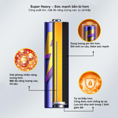 Vỉ 2 Pin Tiểu Pisen AA5 1.5V Super Heavy - Pisen LR6