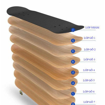 Ván Trượt Thể Thao Mặt Nhám Kích Thước 80cm Chịu Lực 120kg Đại Nam Sport  + Kèm Túi Đựng Ván (Chọn Màu)