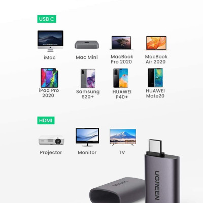 Ugreen UG70450US320TK Bộ chuyển đổi USB type c sang HDMI màu ghi xám - HÀNG CHÍNH HÃNG