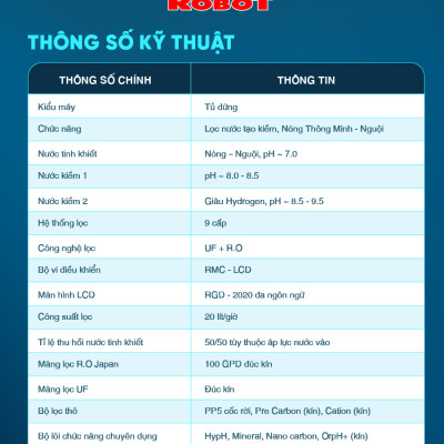 Máy Lọc Nước RO Hydrogen Kiềm Nóng Thông Minh ROBOT HydroMega Plus-9 - Hàng Chính Hãng