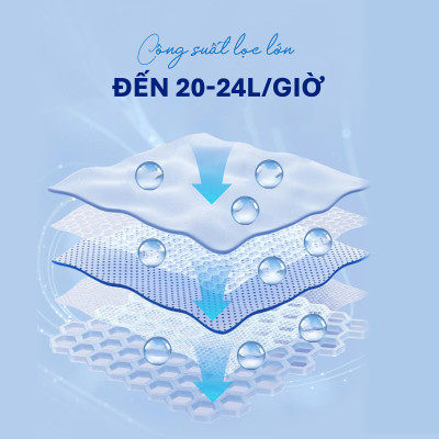 Máy lọc nước RO Tân Á Đại Thành Plus – 9 Lõi, Hàng Chính Hãng, Bảo Hành 12 Tháng