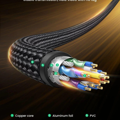 Ugreen UG80390DP114TK 1m 8K 1.4 màu đen cáp dp ra displayport hợp kim bọc lưới chống nhiễu - HÀNG CHÍNH HÃNG