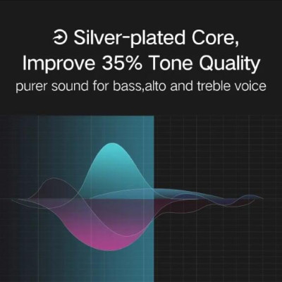 Ugreen UG40783AV125TK 5M màu Đen Cáp âm thanh 2 đầu 3.5mm dương đầu bọc kim loại cao cấp - HÀNG CHÍNH HÃNG