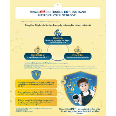 Combo 4 Sữa Bột Similac 2+ 1,6kg cho trẻ từ 2 tuổi trở lên