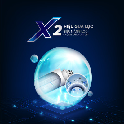 Máy lọc nước RO Tân Á Đại Thành Plus – 9 Lõi, Hàng Chính Hãng, Bảo Hành 12 Tháng