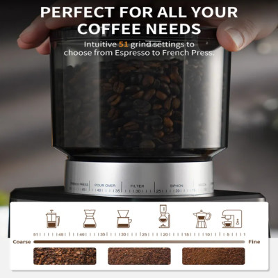 Máy xay hạt cà phê Espresso cao cấp Shardor BD-CG018 - Hàng Nhập Khẩu