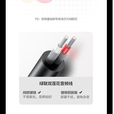 Ugreen UG90246AV195TK 1.5M Cáp 3.5mm sang 2 đầu RCA đầu mạ vàng 24k - HÀNG CHÍNH HÃNG