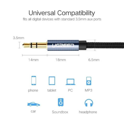 Ugreen UG60179AV112TK 1M màu Xanh Cáp âm thanh 2 đầu 3.5mm dương - HÀNG CHÍNH HÃNG