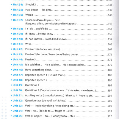 English Grammar In Use - 136 Đề Mục Ngữ Pháp Tiếng Anh _MT