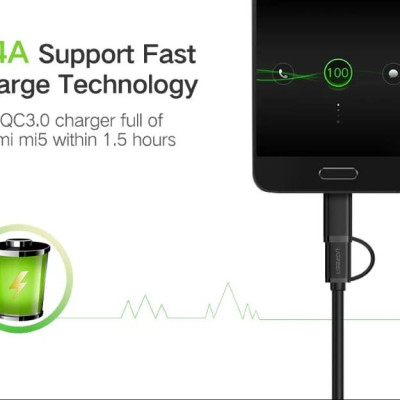 Ugreen UG30172US142TK 0.25M màu đen Thiết bị chuyển đổi USB 2.0 sang type-C và micro USB - HÀNG CHÍNH HÃNG