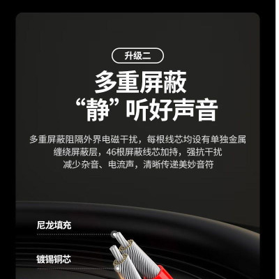 Ugreen UG90246AV195TK 1.5M Cáp 3.5mm sang 2 đầu RCA đầu mạ vàng 24k - HÀNG CHÍNH HÃNG