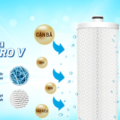 Bộ 3 lõi lọc thô Karofi Smax Pro V 1 2 3 - Hàng chính hãng