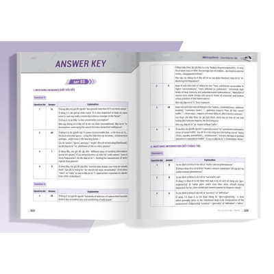 Sách - Ielts Cấp Tốc - 20 Ngày Reading - Bộ Sách Ielts Đầu Tiên Giúp Bạn Giảm 2/3 Thời Gian Ôn Thi - Megabook