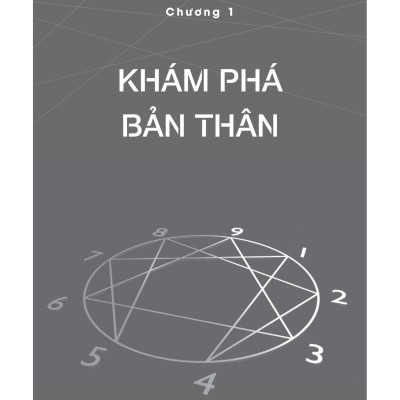Enneagram - Khám Phá Bản Thân - Giải Mã Tính Cách - Thấu Hiểu Tâm Lý