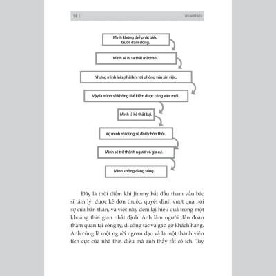 Sách - Đánh Thức Não Bộ: Kích Hoạt Năng Lực Tiềm Ẩn Của Não Bộ Để Loại Bỏ Suy Nghĩ Và Hành Vi Tiêu Cực - MCBooks