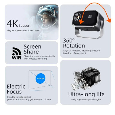 Máy chiếu android có điều khiển cử chỉ và giọng nói tiếng việt, Bluetooth, loa, kết nối màng hình điện thoại, Wifi kép 2 băng tần, cài sẵn ứng dụng tivi truyền hình cáp bóng đá và phim HD miễn phí vĩnh viễn - Hàng Nhập Khẩu