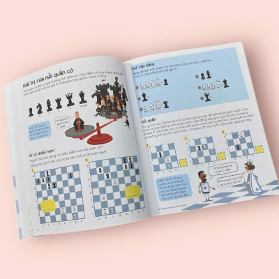 Bộ 3 cuốn sách Chơi cờ vua cùng bé: Những bước đi đầu tiên của kiện tướng + Trò chơi phát triển toàn diện + Ván cờ hoàn chỉnh