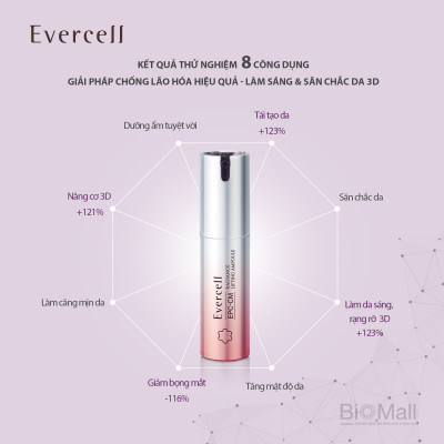 Ampoule Nâng cơ Đàn hồi Săn chắc Trắng sáng da Công nghệ Tế bào gốc EVERCELL Radiance Lifting 15ml 
