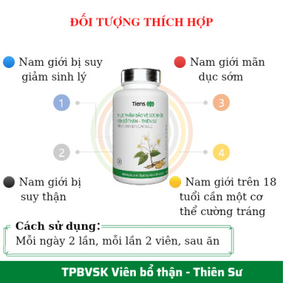 TPBVSK Viên Bổ thận - Thiên Sư