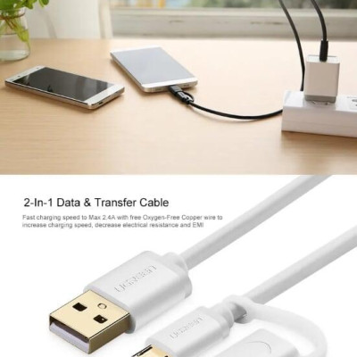 Ugreen UG30380US142TK 1.5M màu trắng Cáp USB-A sang Micro USB + USB-C cao cấp - HÀNG CHÍNH HÃNG
