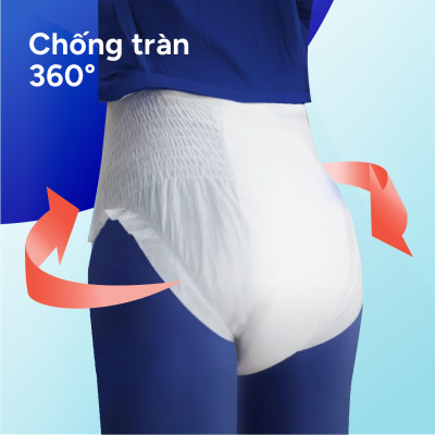 Combo 2 Tã quần người lớn Confidence Slim&Fit mỏng nhẹ vừa vặn size M/L gói 16/14 miếng
