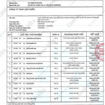 Kẹo Dẻo Melatonin Hỗ Trợ Giấc Ngủ Ngon Sleep Well Gummies & Hỗ Trợ Giảm Căng Thẳng Vị Việt Quất Kết Hợp Vitamin B6 Coolvita – (60 viên x 3g)/hộp