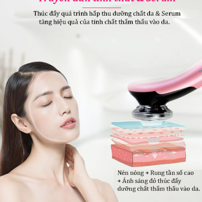 Máy Massage Mặt Làm Đẹp VISPO VP-CM23 - Máy Massage 5IN1 Photon Nóng Và Lạnh EMS Săn Chắc Da , Làm Sạch Và Tăng Hấp Thụ Dưỡng Chất, Khóa Ẩm Cho Da Bằng Công Nghệ Hiện Đại