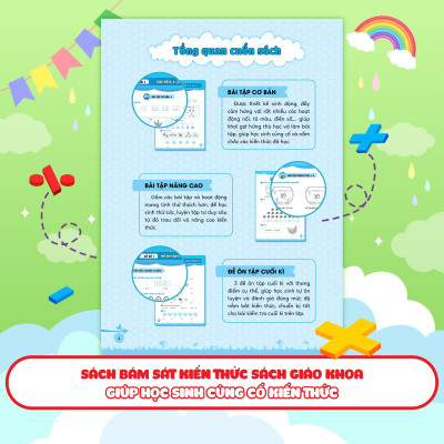 Sách - Bài Tập Bổ Trợ Toán Lớp 1 - Cơ Bản Và Nâng Cao - Combo 2 Cuốn - Megabook