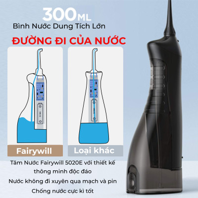 Máy tăm nước cầm tay Fairywill F30, phiên bản nâng cấp với sạc Type C và lõi lọc nước độc quyền