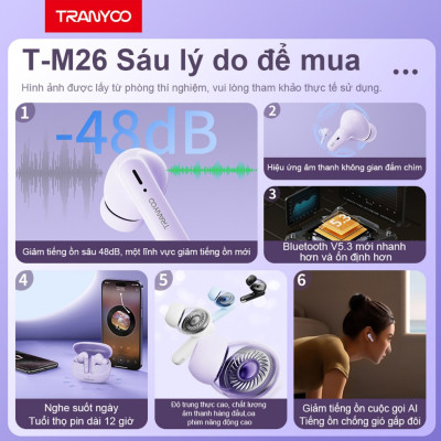 Tai nghe Bluetooth 5.3 TRANYOO T-M26, khử tiếng ồn thông minh, thiết kế đẹp, sang trọng, pin trâu - Hàng chính hãng