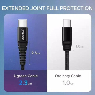 Ugreen UG60569US301TK 1m QC4.0 3A cáp Usb A ra Type C dây dù siêu bền đầu nhôm chống gãy - HÀNG CHÍNH HÃNG