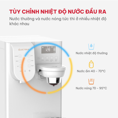 Máy lọc nước RO để bàn đa năng Electeka E8B - Hàng chính hãng