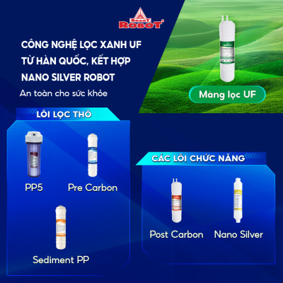 MÁY LỌC NƯỚC NÓNG THÔNG MINH LẠNH ROBOT UltraQC-6U - Hàng Chính Hãng