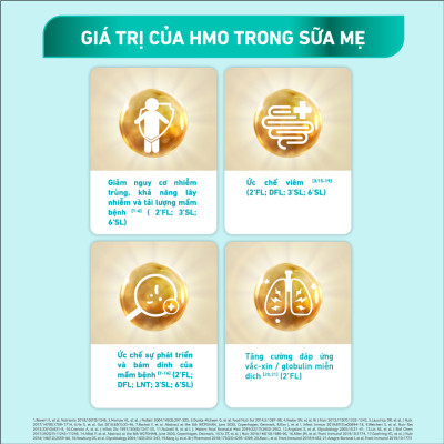 Bộ 3 Lon Sữa bột Nestlé NAN OPTIPRO PLUS 4 1500g/lon Giúp tiêu hóa tốt + Tăng cường đề kháng (2 - 6 tuổi) - Tặng Nồi lẩu điện A2