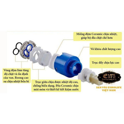 Van Ceramic 40mm Eurolife EL-KC40