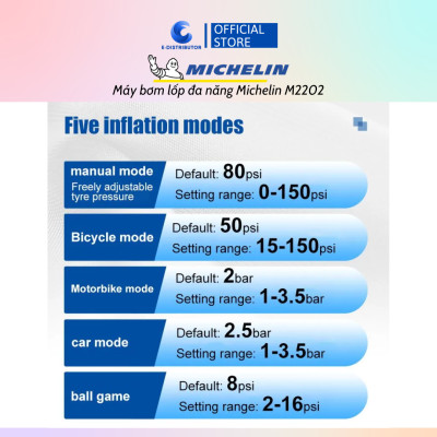 Máy bơm lốp đa năng Michelin M2202 - Hàng chính hãng