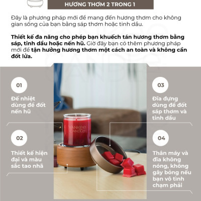 Máy khuếch tán hương thơm 2 trong 1 Yankee Candle - Midas