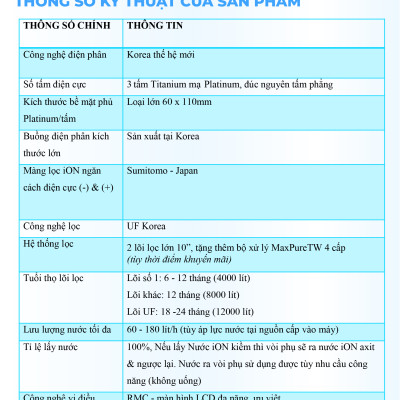 Máy Lọc Nước Điện Giải Ion Kiềm Robot IonSmart 38 Chức Năng Nóng Thông Minh Tạo 8 Loại Nước Điện Giải Để Bàn Treo Tường - Hàng Chính Hãng