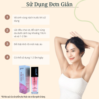 Xịt Khử Mùi Hôi Nách DEORA CLEAR 50ml, Khử Mùi Toàn Thân, Ngăn Tiết Mồ Hôi, Lưu Hương Suốt 24H