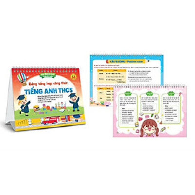 Sách - Bộ Lịch - Tổng Hợp Kiến Thức Tiếng Anh, Công Thức Toán Trung Học Cơ Sở (Phiên Bản 5.0)