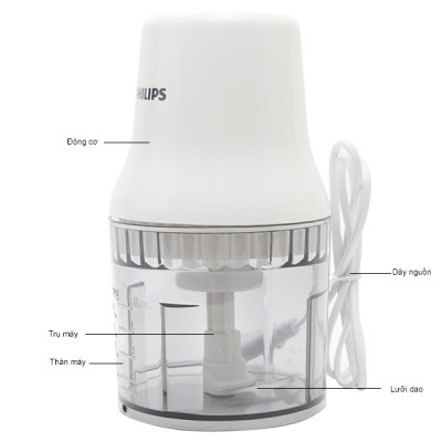 Máy Xay Thịt Philips HR1393 (0.7 Lít) - Hàng chính hãng