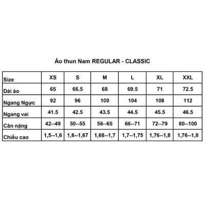 Áo thun Polo nam Novelty 191227N