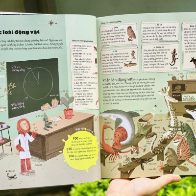 Sách - Bách Khoa Thư Thế Hệ Mới - Bìa Cứng