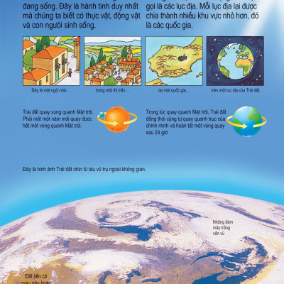 Bách Khoa Tri Thức Dành Cho Trẻ Em